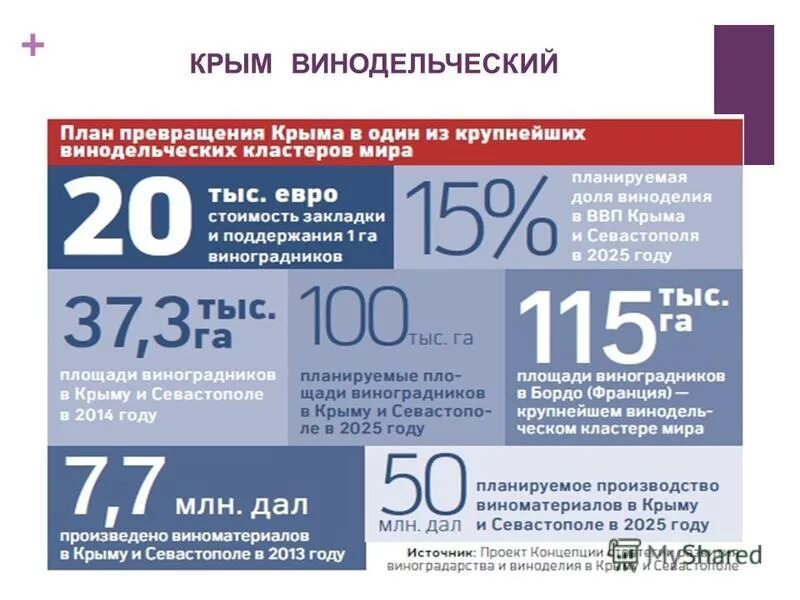 часы работы крыма. вакансии крым. вакансии крым. работа в крыму. миграционные услуги ялта.