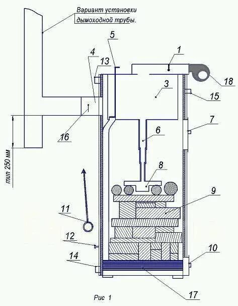 Печь длительного горения чертежи. Чертеж дровяной печи длительного горения. Чертёж котла длительного горения. Печь с вертикальной загрузкой длительного горения. Загрузка котла длительного горения