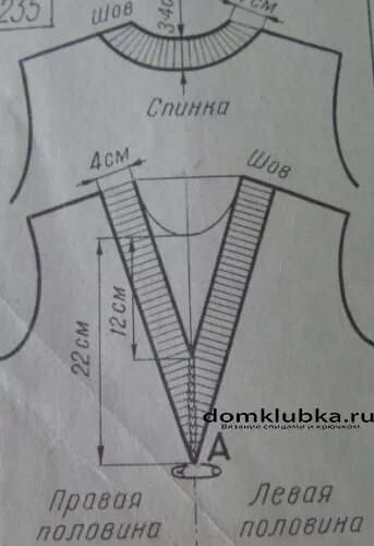 V образный вырез сверху спицами реглан горловины. Вывязывание горловины v образный вырез спицами. схема вязания v образной горловины. v образный вырез схема. жилет реглан v образной горловиной.