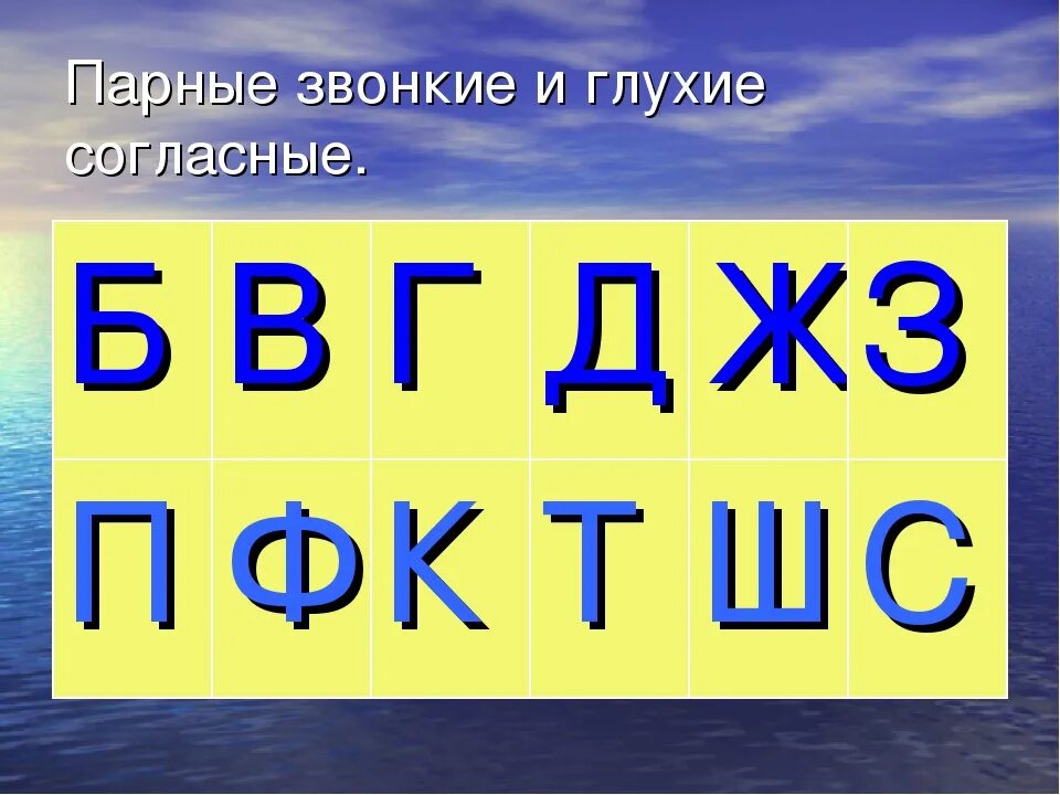 Парные звонкие и глухие согласные. Парные глухие согласные. Парные звонкие согласные. Пареые нлухие сонласные. Парные звонкие и глухие 1 класс