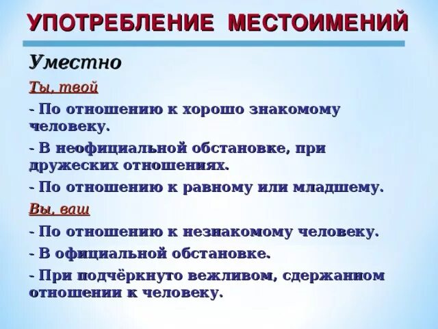 В каком предложении употреблено личное местоимение. Употребление местоимений. Неуместное употребление местоимений. Особенности употребления местоимений. Употребление местоимений в русском языке.