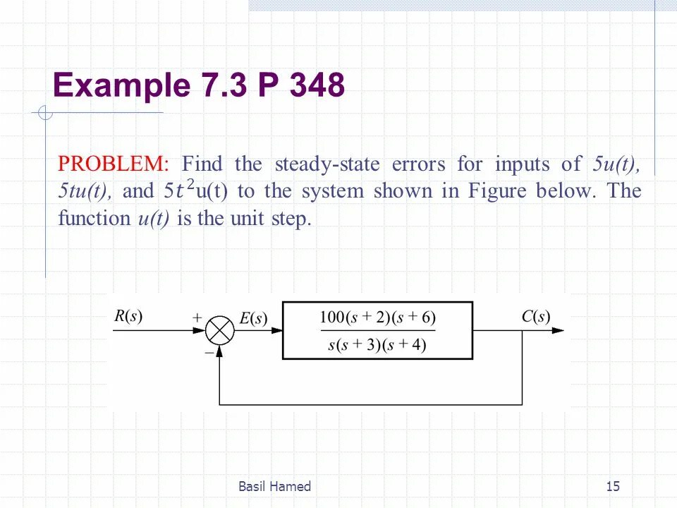 Steady Control. Error State. Zero steady State Error. Steady-State Error-Type of Control Systems examples.