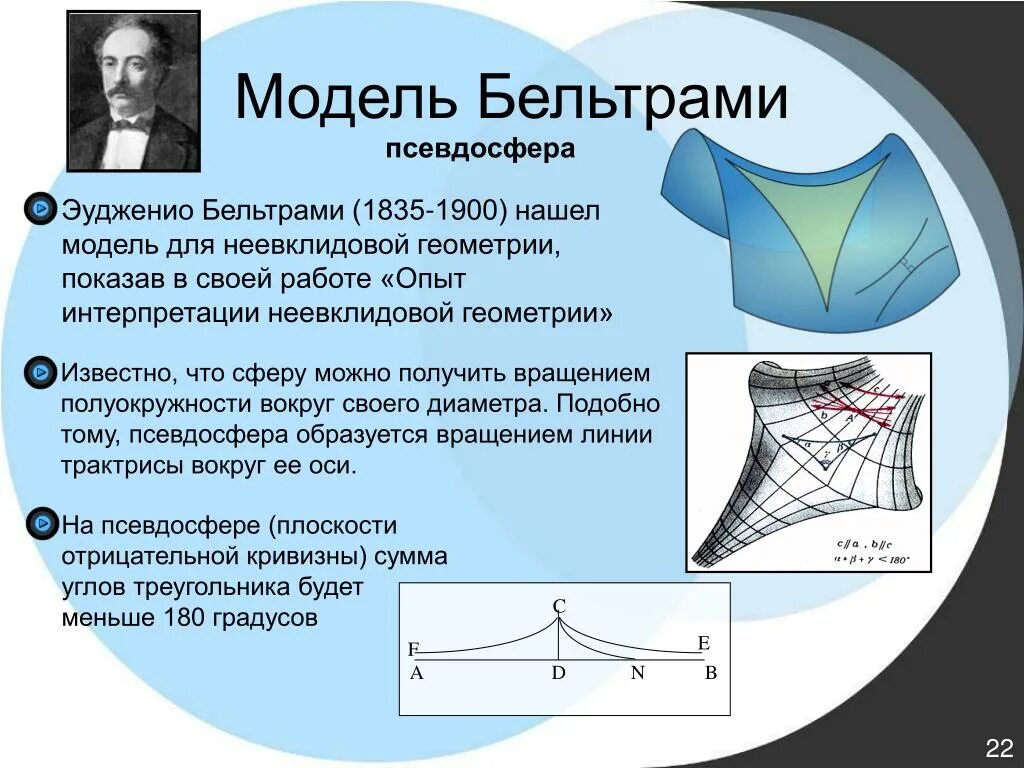 Модель Лобачевского псевдосфера. Модель Бельтрами - модель геометрии Лобачевского. Модель Пуанкаре геометрии Лобачевского. Модель Бельтрами псевдосфера.