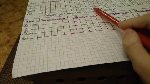 Проверка тетрадей съедала все время