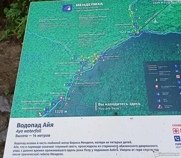 Как добраться до парка водопадов