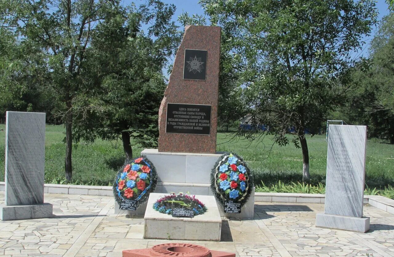 нижний гнутов волгоградская область. хутор тормосин чернышковский район. река цимла волгоградская область на карте. синяпкинский хутор волгоградская область. река цимла ростовская область.