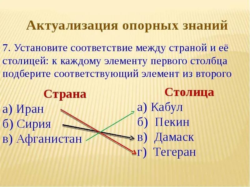 Установите соответствие страна признак. Соответствие между страной и столицей. Установите соответствие между страной и столицей. Поставьте соответствие между страной и столицей. Установите соответствие между столицей и государством.