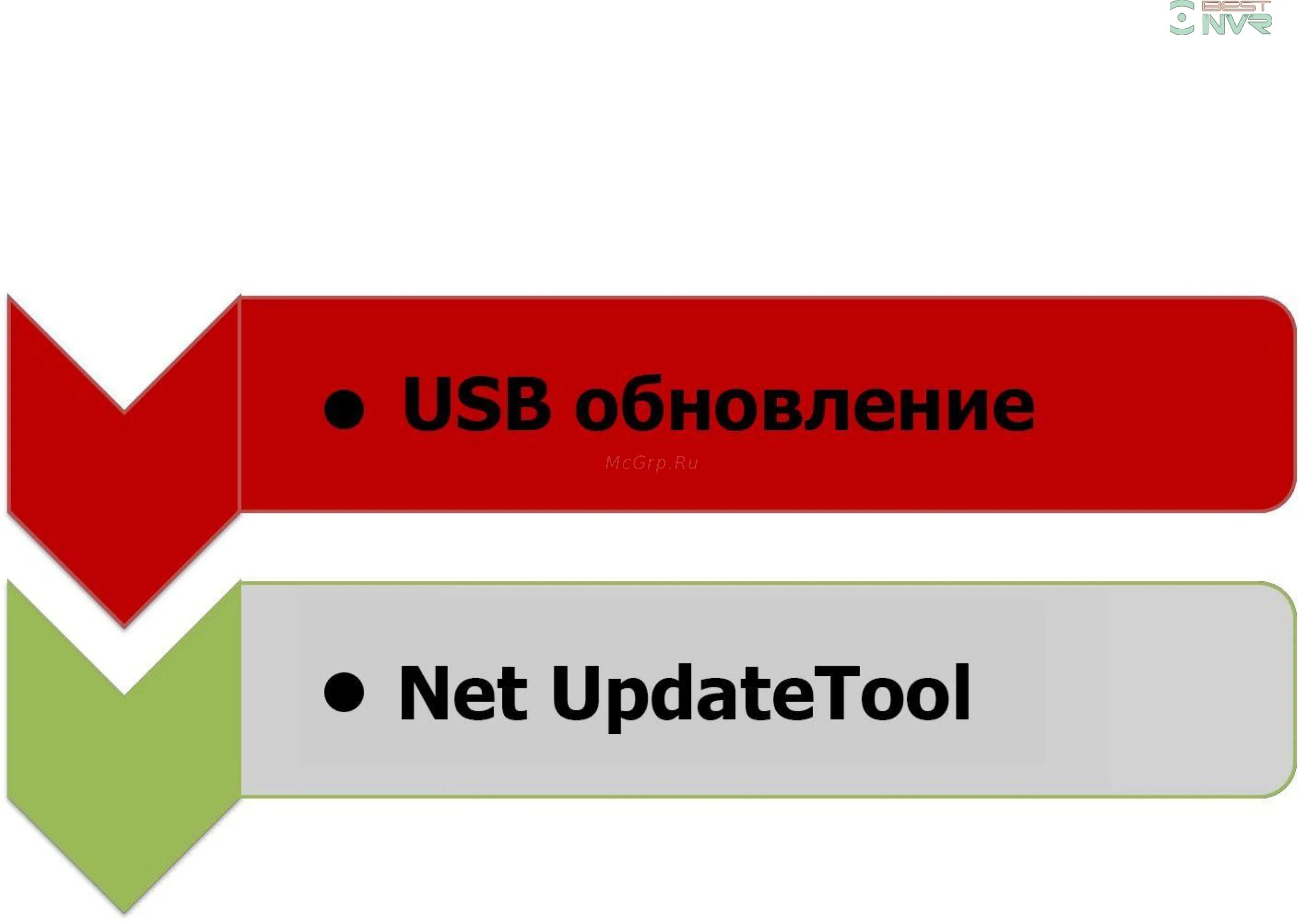 Обновление usb
