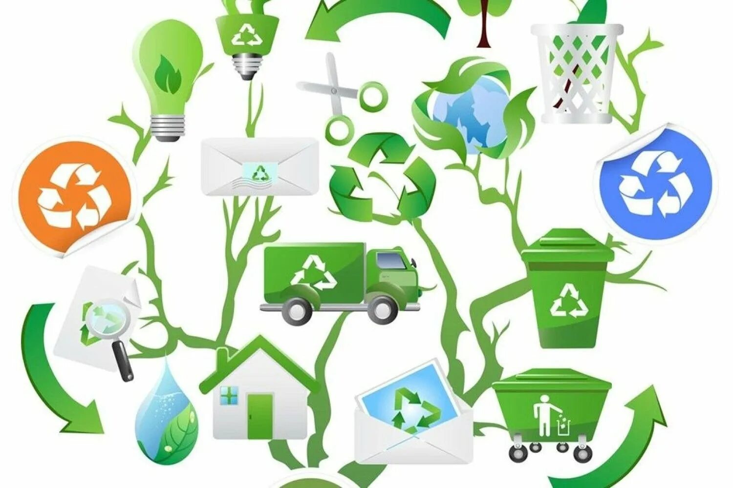 Закупки растений. Обращение с отходами. Значок экологии. Экологическая утилизация отходов.