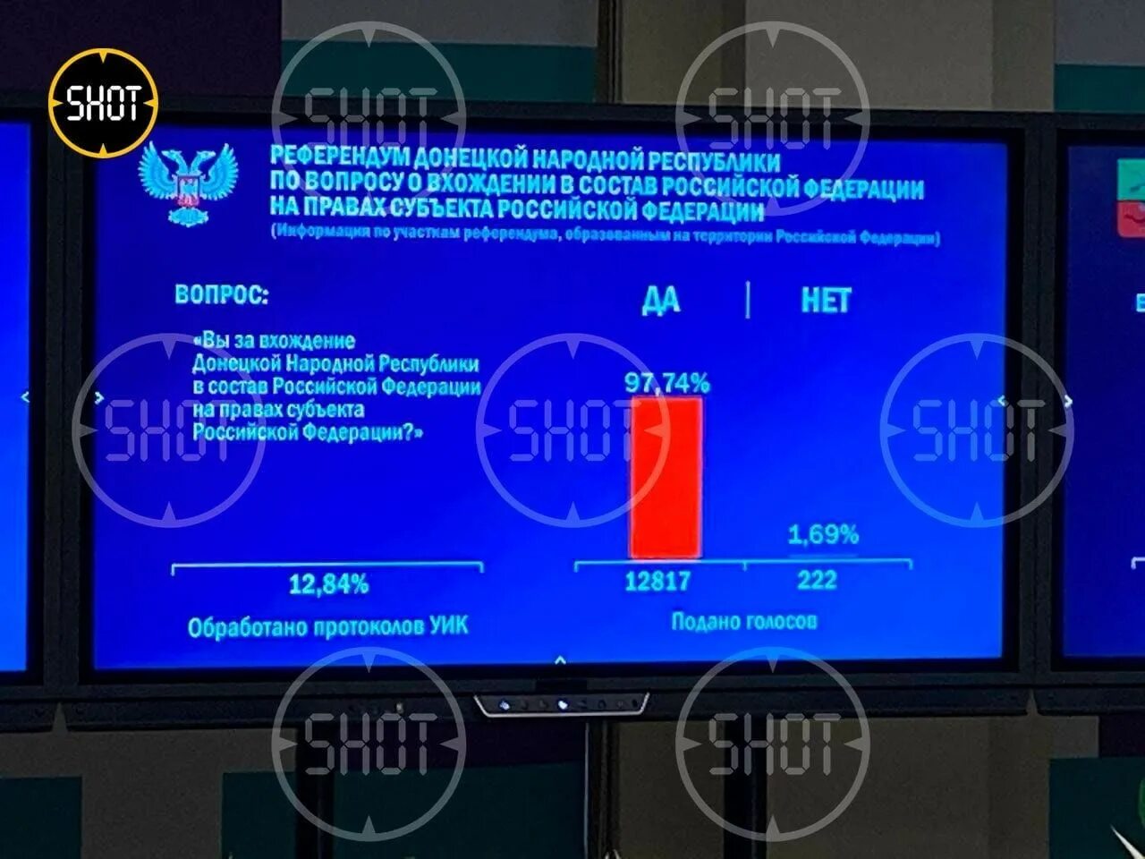 Какие результаты референдумов