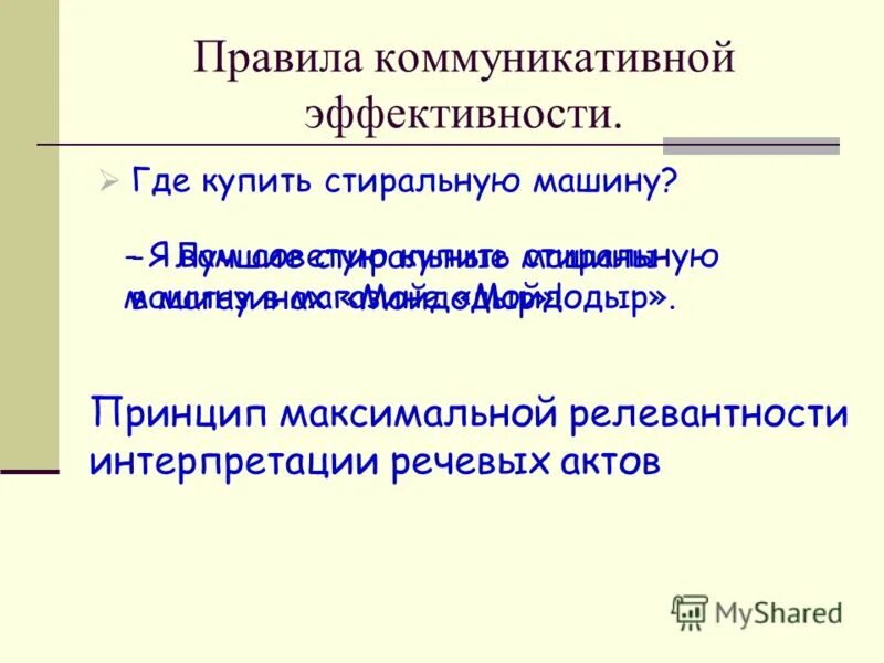 коммуникативные правила. новые правила коммуникации. основное правило коммуникации. правило правильного общения. основное правило коммуникации.