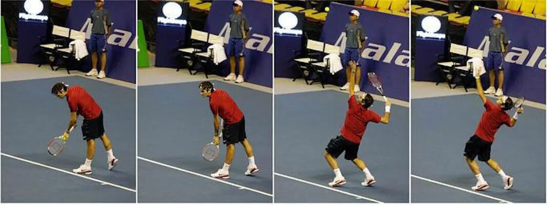 Удар в теннисе 6. Роджер Федерер подача. Подача в большом теннисе. Техника подачи в большом теннисе. Теннис подача техника.