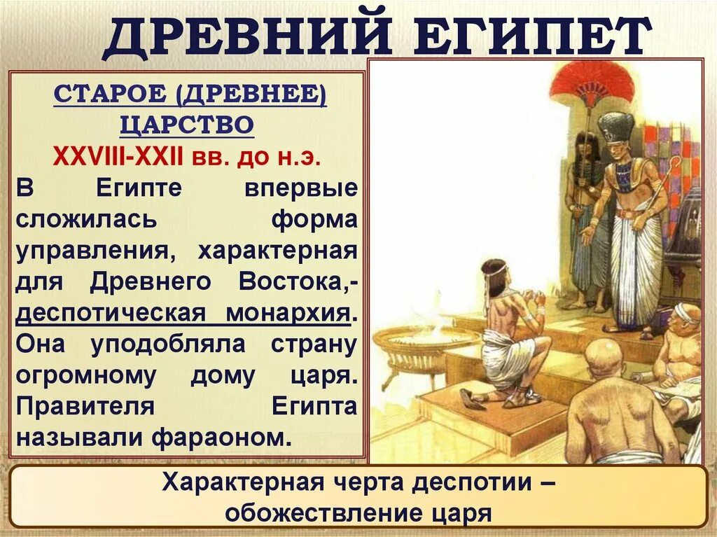 Государства древнего Востока. Понятие древний Восток. Древний Восток презентация. Правление в древнем востоке.