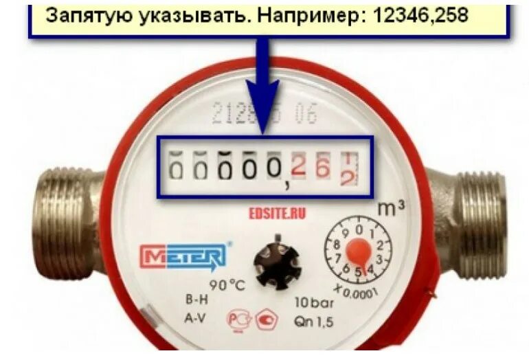 Передать показатели счетчиков. Как снять показания счетчика воды холодной правильно. Показания счётчика воды какие цифры передавать. Показания счетчиков воды какие цифры писать. Показания счетчиков холодной воды какие цифры.