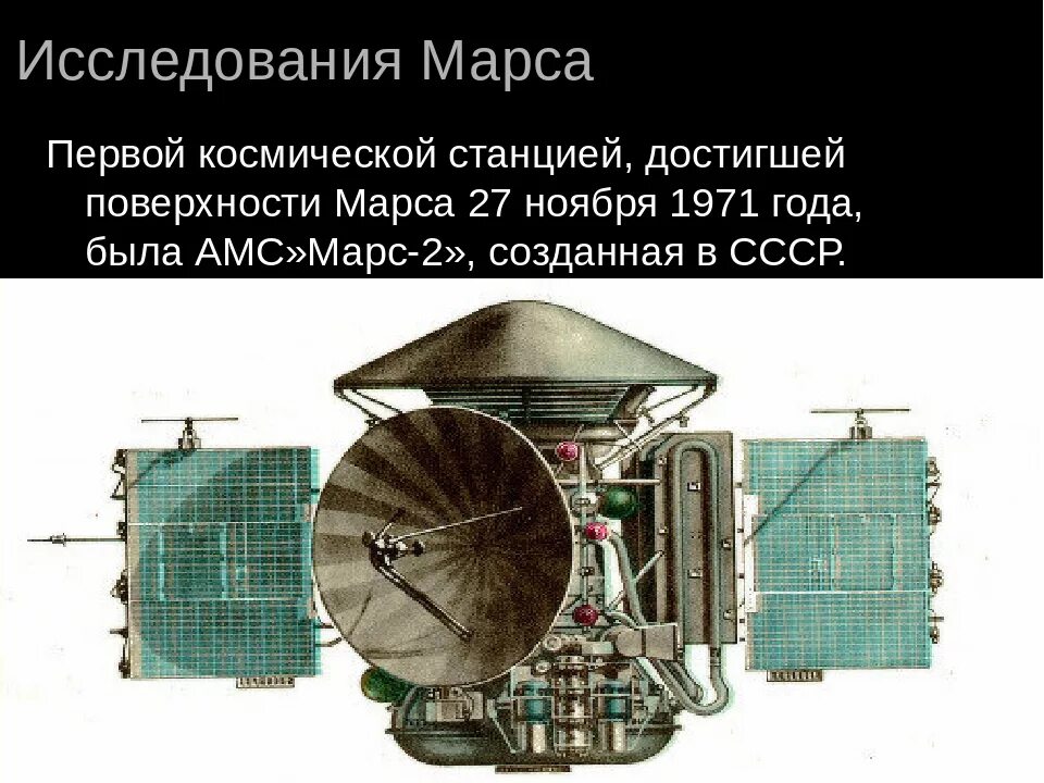 Первый космический аппарат поднявший человека. 27 Ноября 1971 — станция «Марс-2» впервые достигла поверхности Марса.. Станция Марс 2 впервые достигла поверхности Марса. Марс-2 автоматическая межпланетная станция. Советская станция Марс 2.