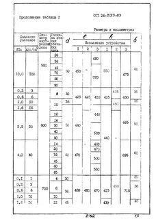 Ост 83