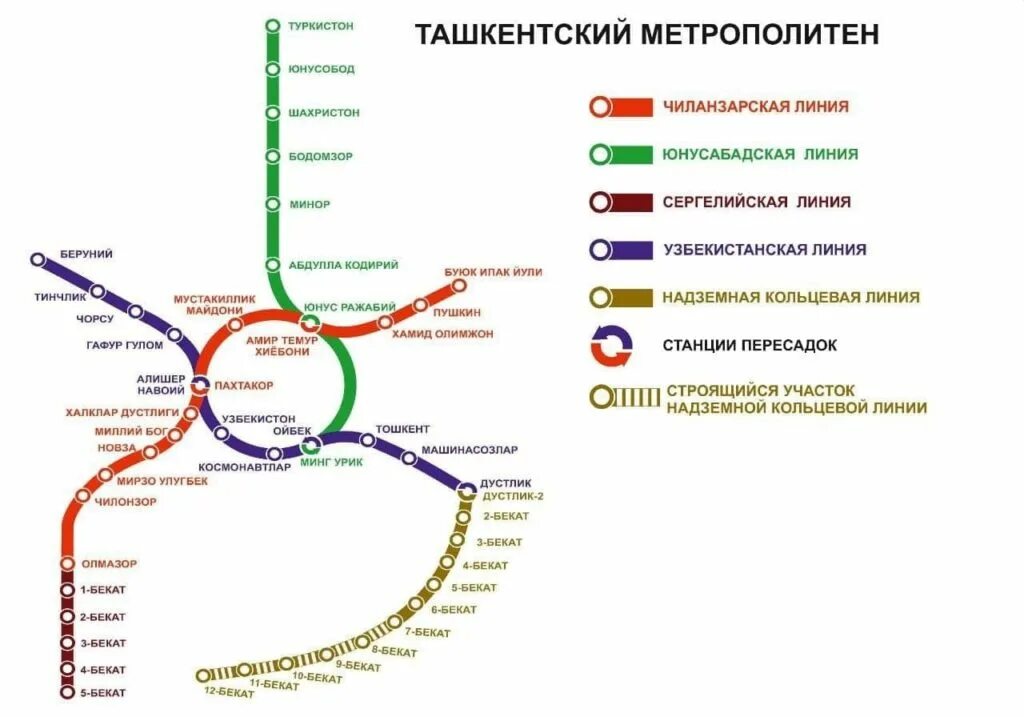 Метро ташкент схема 2023. Метро ташкент схема 2023