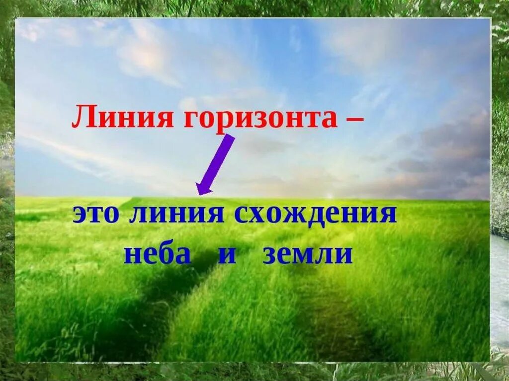 Окружающий мир 2 класс урок посмотри вокруг. Линия горизонта. Линия горизонта понятие. Горизонт это 2 класс. Линия горизонта изо.