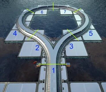 Loop end loop