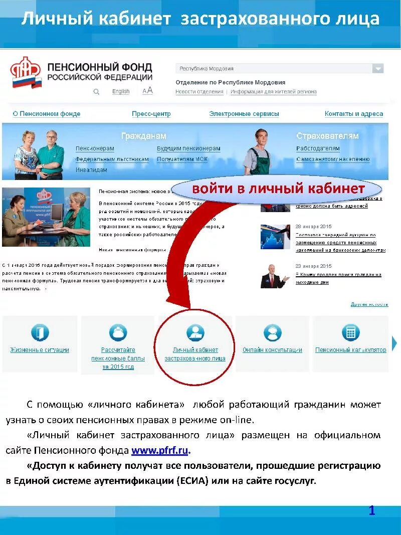Пфр войти. Личный кабинет пфр физического лица. Пенсионный фонд рф официальный сайт. Пенсионный фонд россии личный кабинет. Госуслуги личный пенсионного фонда.