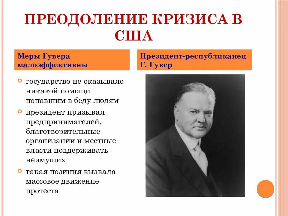 Последствия кризиса в странах. Мировой экономический кризис 1929-1933 гг. Меры правительства по преодолению кризиса в США. Преодоления кризиса 1929 – 1933. Пути выхода из Великой депрессии.