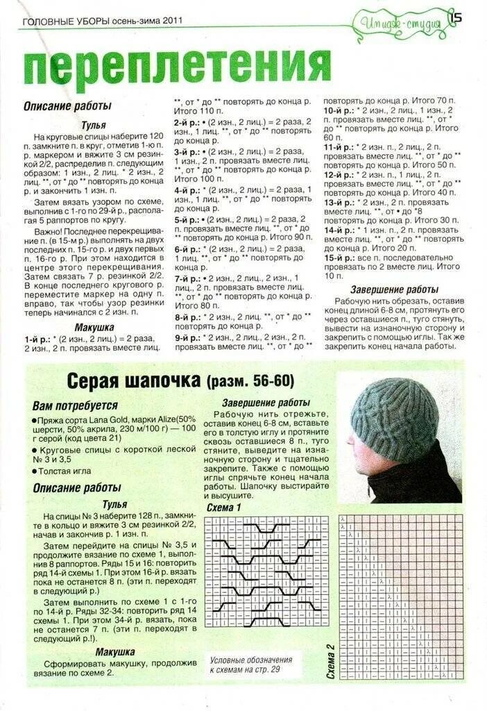 Мужская шапка спицами описание. Схема вязания шапки спицами для мужчин. Шапка спицами схема. Мужская вязаная шапка спицами схема и описание для начинающих. Мужские вязаные шапки спицами.