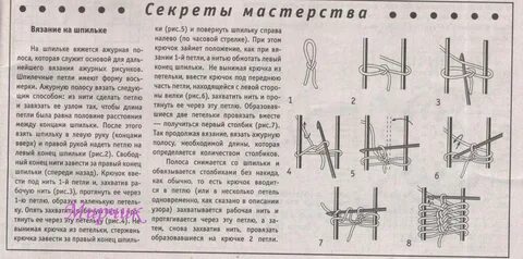 Инструкция по вязанию
