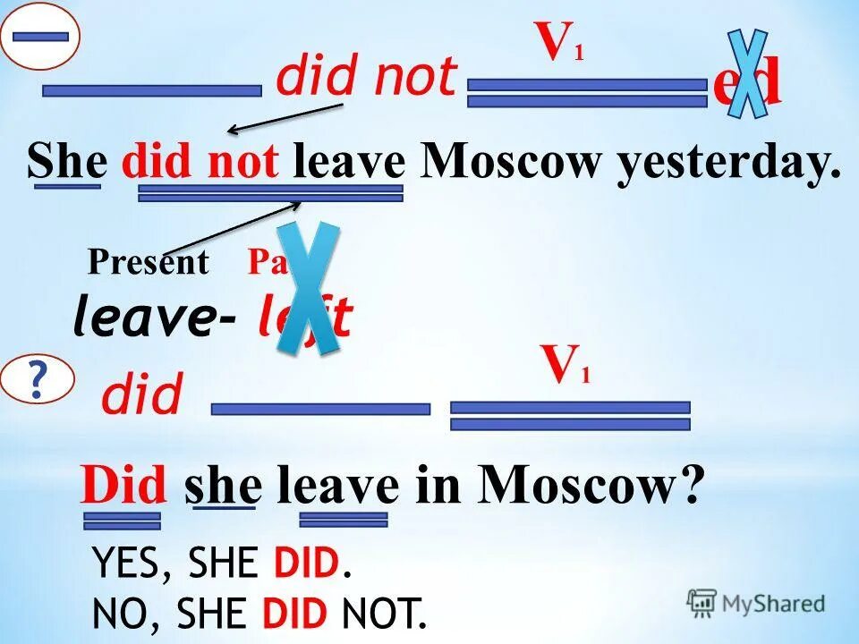 Yesterday we … at the cinema. пауль линке. You be in moscow yesterday. He was at the cinema yesterday вопросы. We will do our homework.