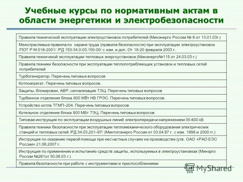 Тест24 ру электробезопасность 3. Инструкция Минэнерго по переключениям. 550 Приказ перечень оборудования школы.