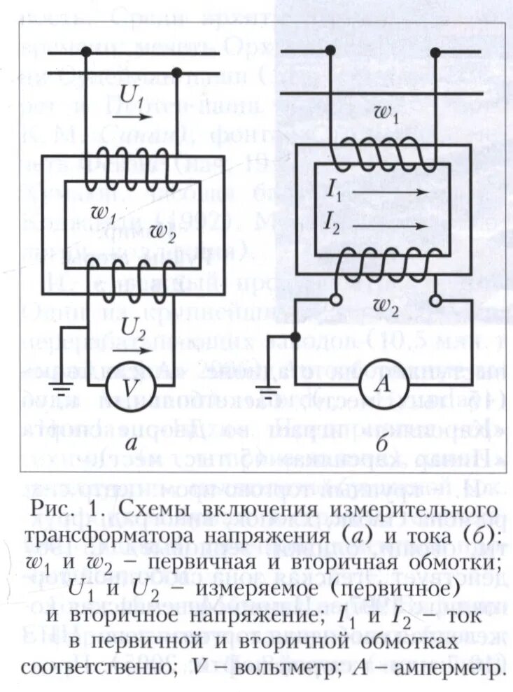 Включение трансформатора в сеть