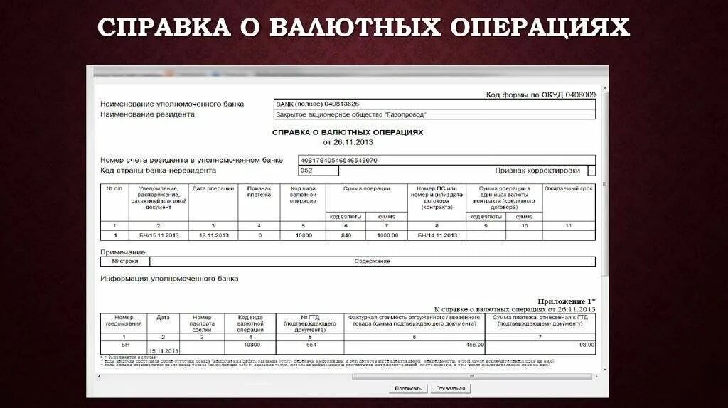 Справка о валютно обменная операция. Как заполняется справка о валютных операциях. Справка о валютных операциях заполненная. Справка о валютных операциях образец. Информация о валютной операции