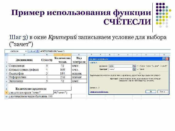 Назначение функции счет. Функция СЧЁТЕСЛИ. Пример использования СЧЕТЕСЛИ. Функция СЧЕТЕСЛИ В эксель. Пример функции счет если.