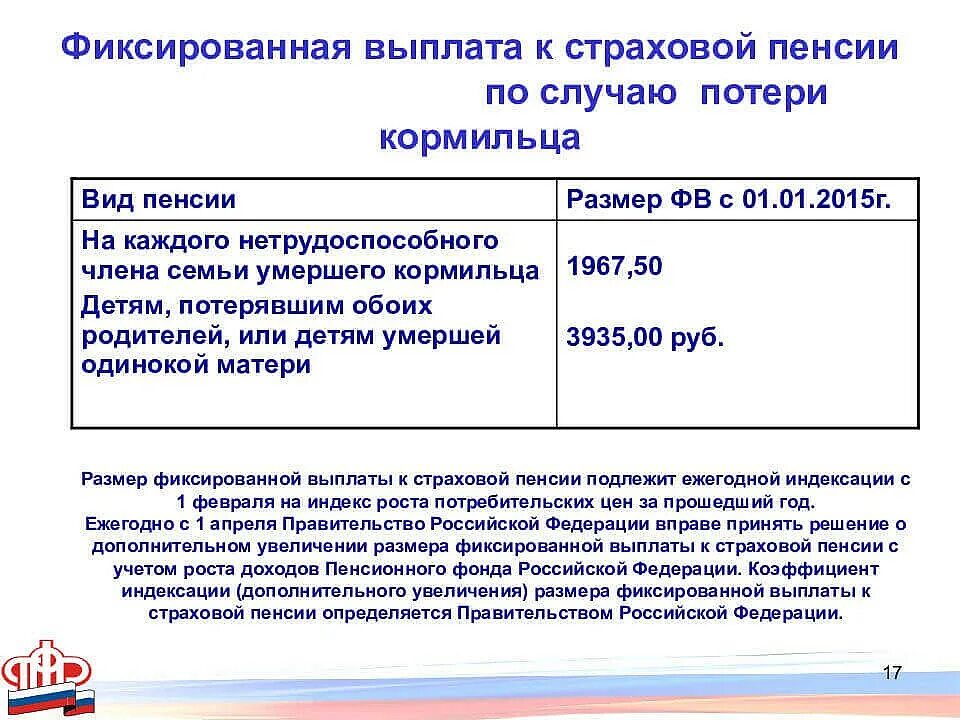 Страховая пенсия и социальные выплаты. Пособие по потере кормильца на ребенка. размер выплаты пособия по потере кормильца. пенсия детям по потере кормильца. доплата к пенсии по потере кормильца.