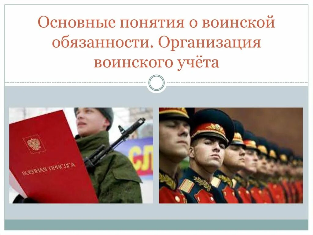 Военная обязанность. Основныепончтия о воинской обязанности. Понятие воинской обязанности. Основные понятия о воинской обязанности. Воинская обязанность основные понятия о воинской обязанности.