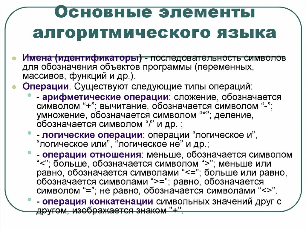 Основные элементы алгоритмического языка. Основные компоненты алгоритмического языка. Основные понятия алгоритмического языка. Основные элементы алгоритмического языка Информатика.