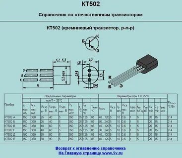 Технические характеристики транзистора