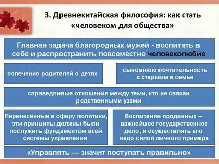 Индивид и общество в философии