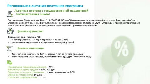 Льготные программы по ипотеке 2025