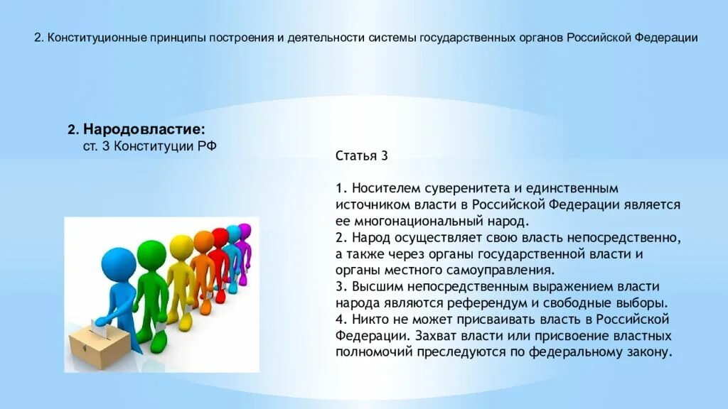 Принцип формирования органов государственной власти