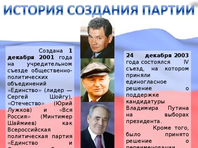 Партия единство россия. Единая Россия Лидер в 1999. Партия Единая Россия 2001 год. 1 Декабря 2001 создана политическая партия Единая Россия. Образование партии Единая Россия 2001.