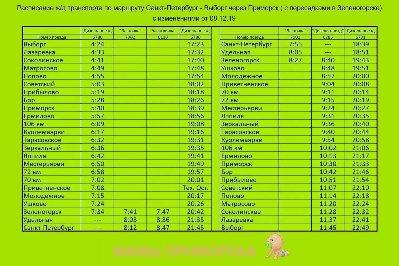 Витебское туту расписание. Расписание движения пригородных электричек. Расписание электричек Арск Казань. Расписание поездов до Казани. Расписание поездов Канаш Казань электричка.