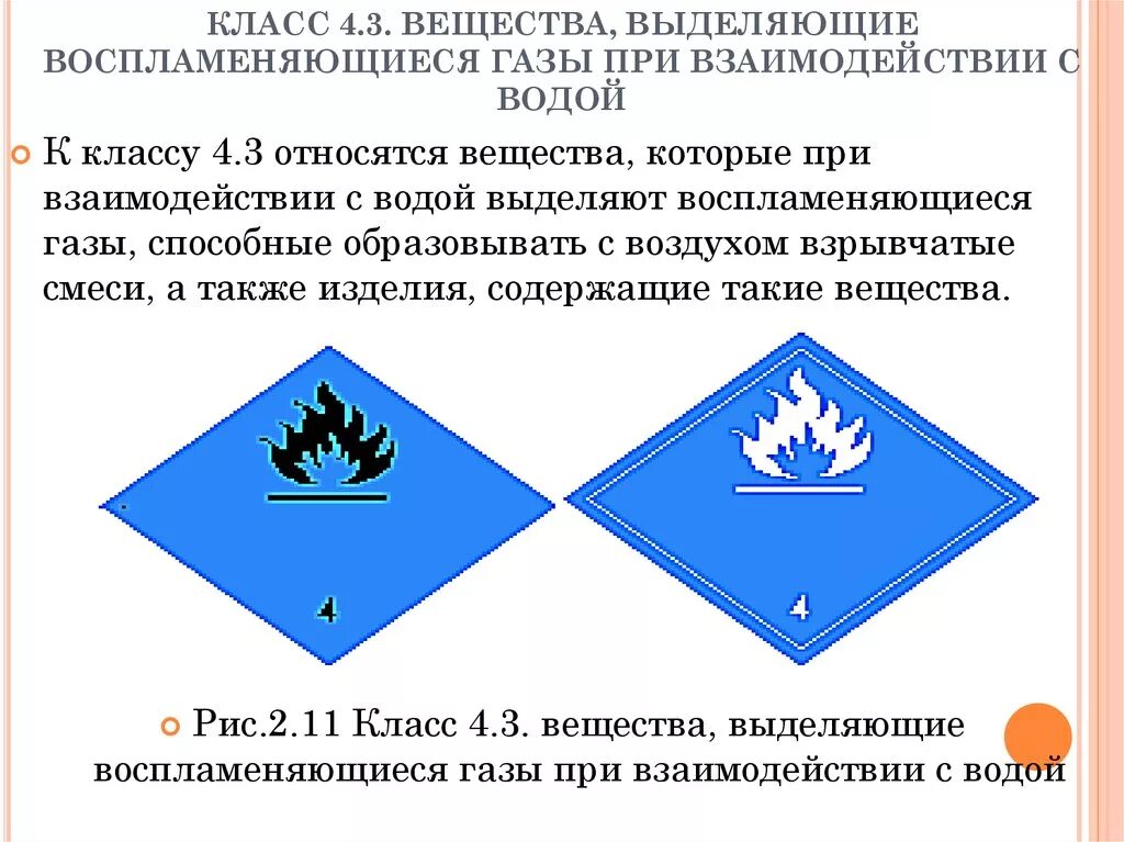 Воспламеняющиеся вещества. Вещества которые воспламеняются. Вещества выделяющие ГАЗЫ при взаимодействии. Вещества воспламеняющиеся при контакте с водой. Способен самовозгораться