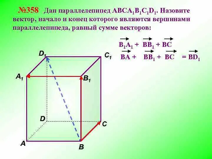 Параллелепипед (а в1 с.) (а1 с1 в). Параллелепипед вектор. Правило параллелепипеда векторы. Коллинеарные векторы в параллелепипеде. Параллелепипед укажите вектор равный сумме