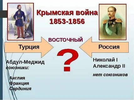 1853 событие