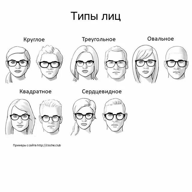 Форма очков по форме лица мужские. Очки по форме лица мужские. Подобрать оправу для очков мужчине. Подобрать форму очков мужчине. Формы очков для разных типов лица.