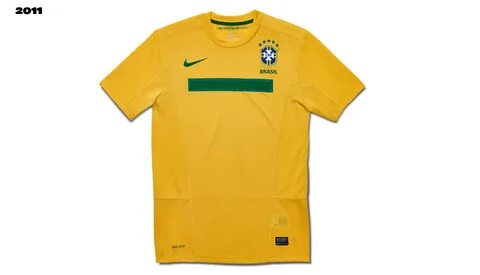 Brazil kits