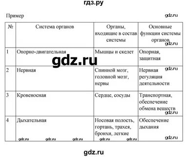 Параграф 6 задание