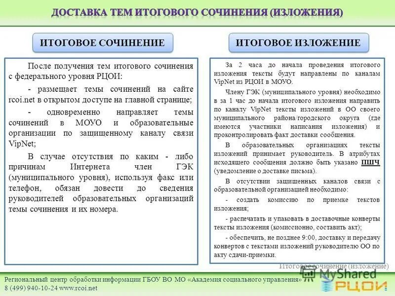 Разные сочинений изложений. Сочинение изложение. Различия между сочинением и изложением. Различия сочинения и изложения. Сочинение и изложение разница.