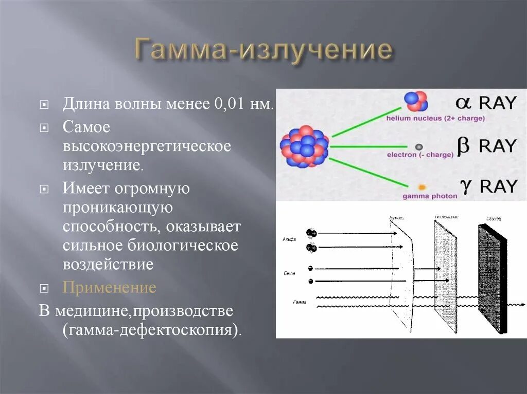 Какое излучение наблюдается. Гамма лучи проникающая способность. Гамма (γ) излучение. Механизм излучения гамма излучения. Электромагнитное излучение гамма-лучи.