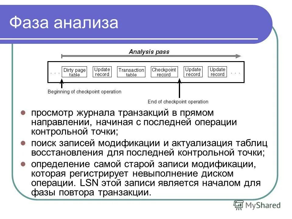анализ файловых систем. 2. анализ файловых систем. таблица размещения файлов fat. Btrfs файловая система.